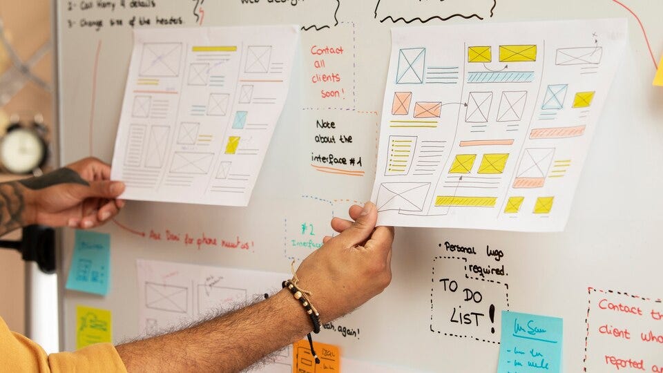 Project Overview of a UX Case Study+3 Examples | by Ehsan Jamalzadeh ...
