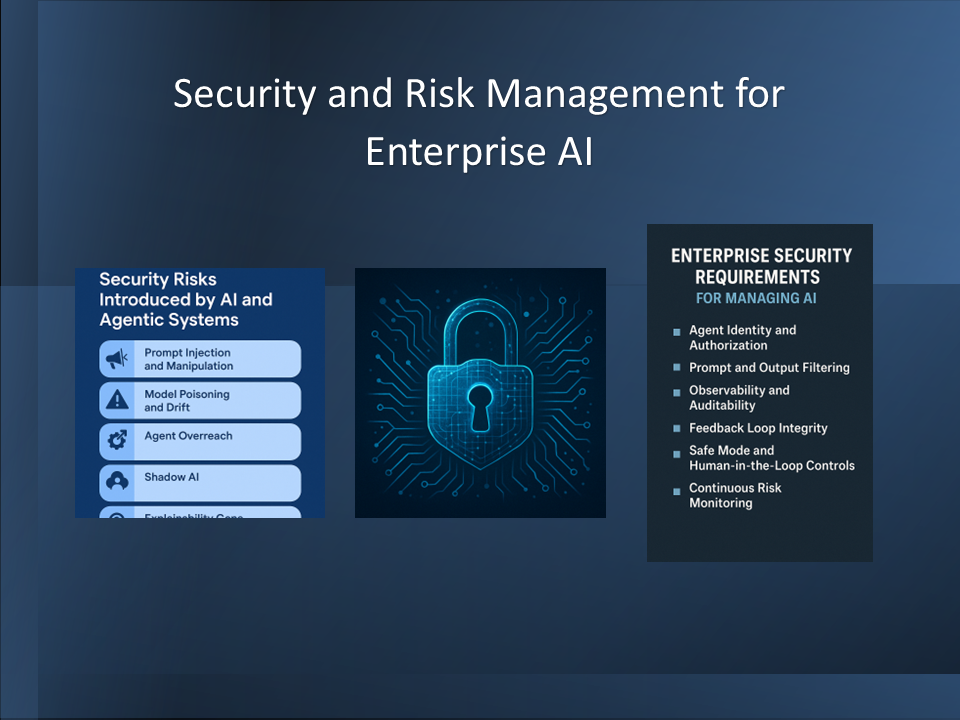 Image showcasing Security and Risk Management for Enterprise AI | by Vasu Rao | May ...