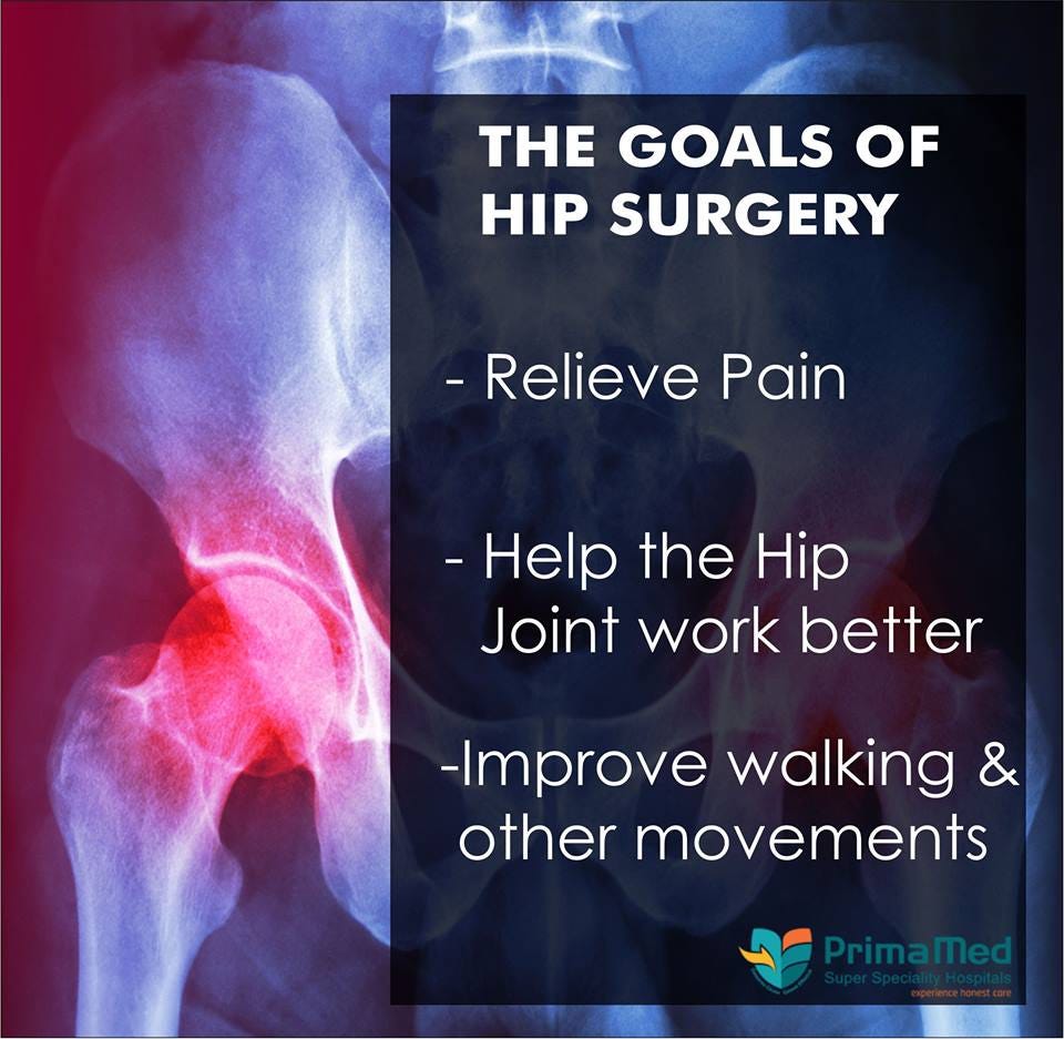 Getting Rid of Hip Pain With Joint Replacement By Primamed Hospital