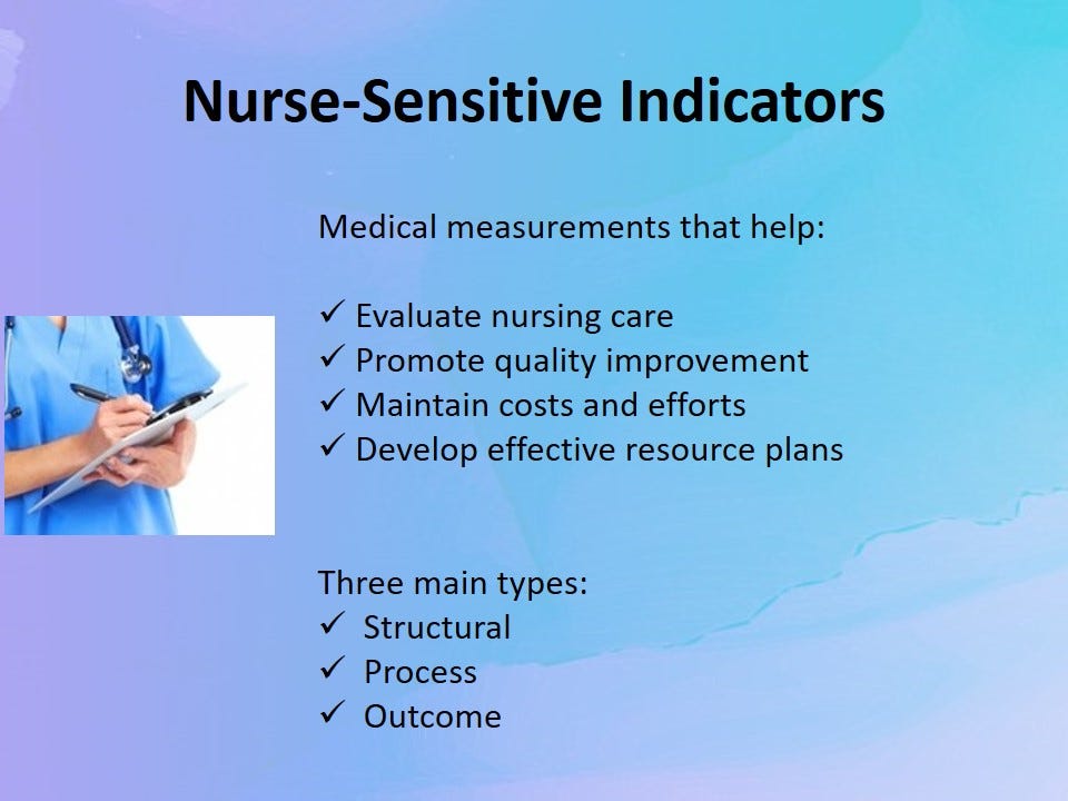 The Importance of NursingSensitive Quality Indicators by