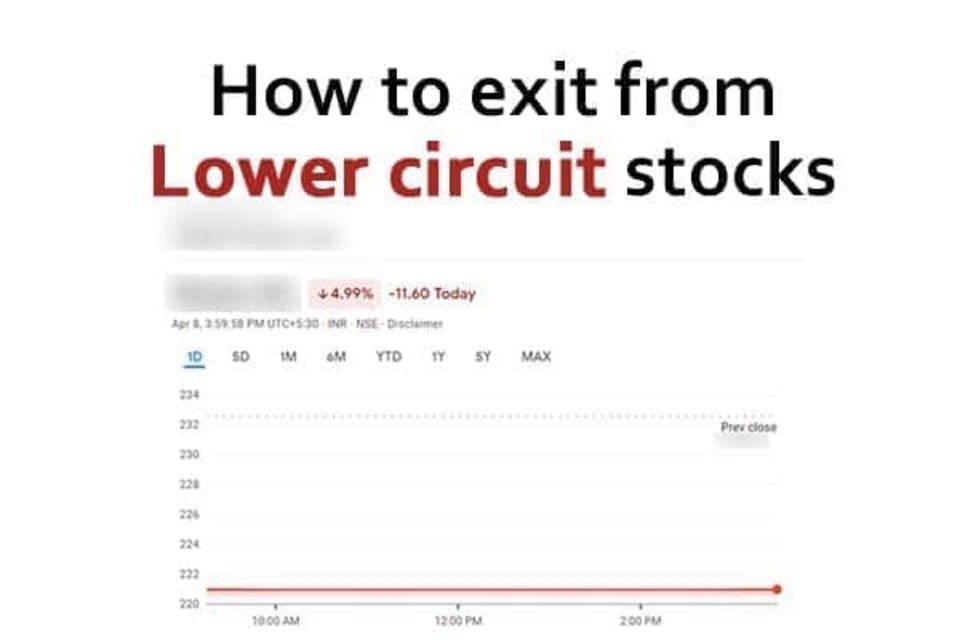 Best Lower Circuit Stock. The price of the lower circuit depends… by