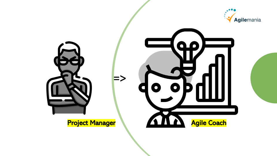 Can a project manager become an agile coach? | by Naveen Kumar Singh |  Agilemania | Medium