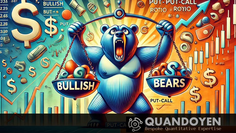 SPX Options: Historical Trade Volume and Put-Call Ratio Analysis | by ...