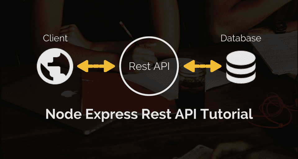 How to Build a RESTful API for a Blog App With Nodejs, Express, And ...