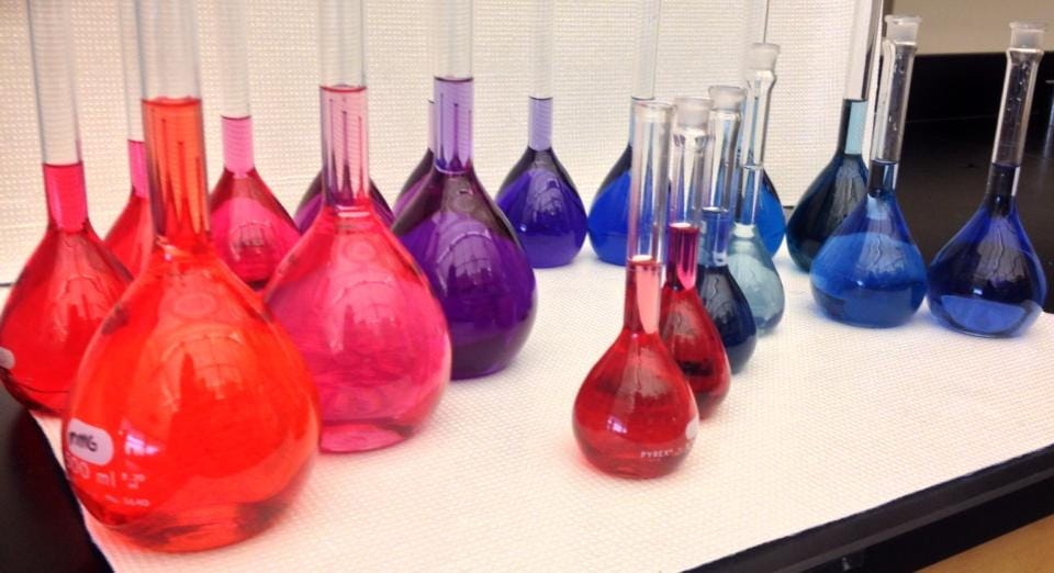 Looking for a Reliable Solvent Dyes Manufacturer from India? 🇮🇳🎨