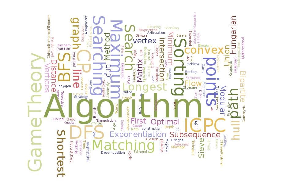 Bubble Sort (With Code in Python/C++/Java/C)