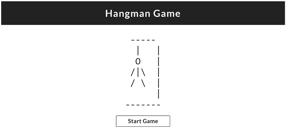 Building a Web-based Hangman Game using Python Dash | by Edmund Lee ...