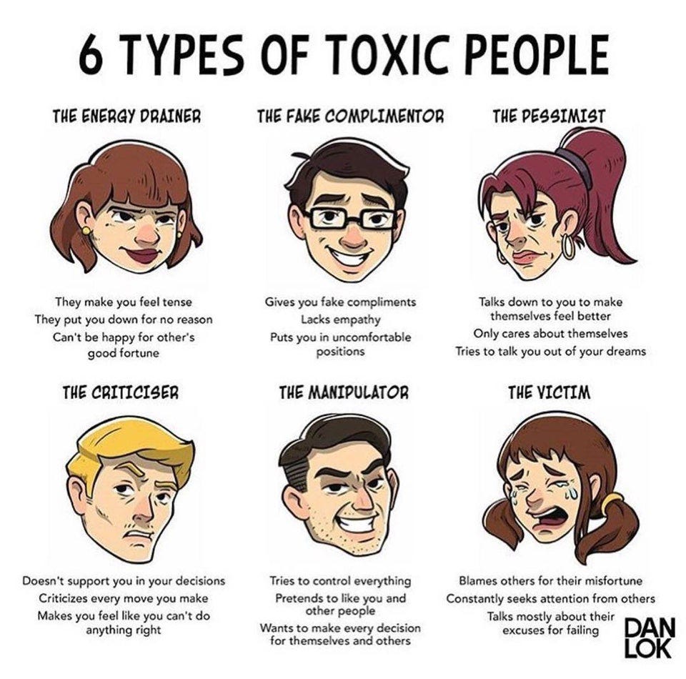 6 Toxic People By Chayapon Soontornwiwattana Medium