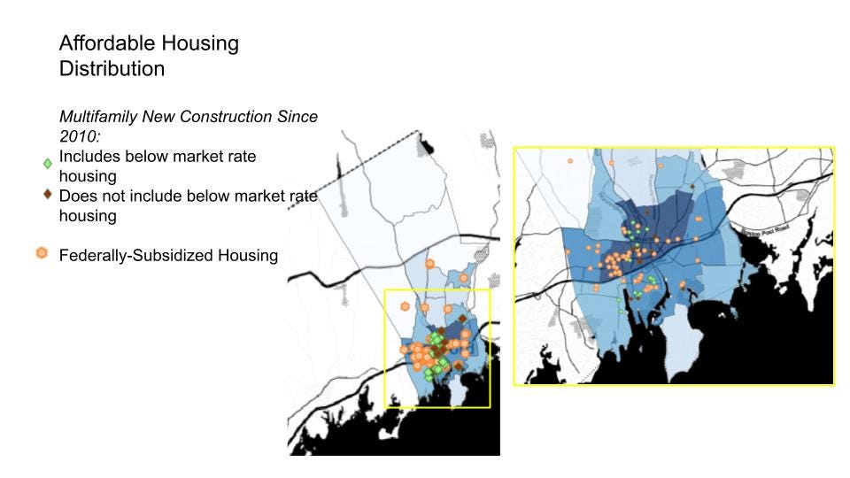 Is population growth and new development in Stamford, CT a sign of