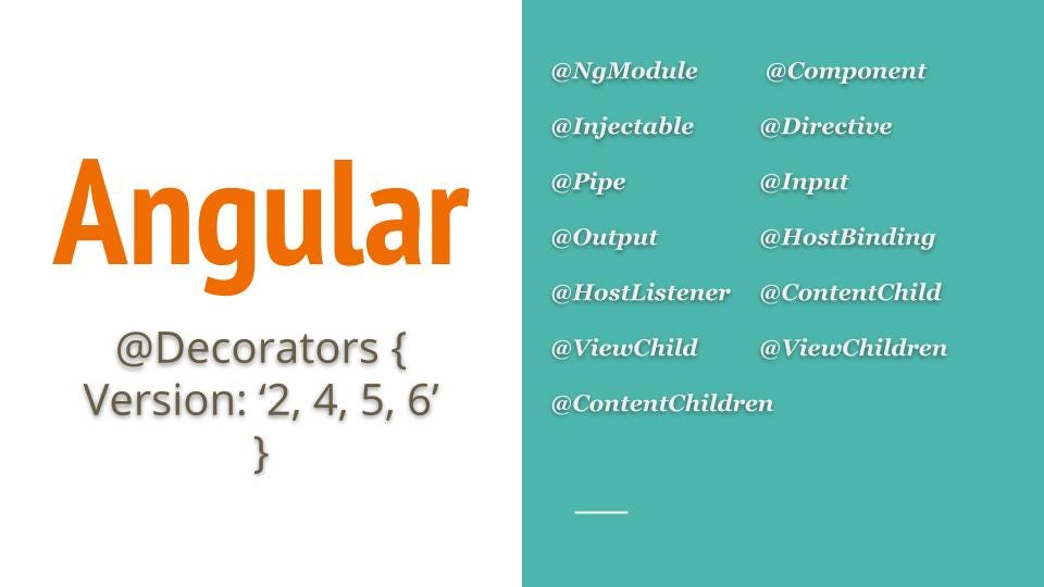 List of all @Decorators available in Angular | by Madhava Kumar Ippili |  Medium