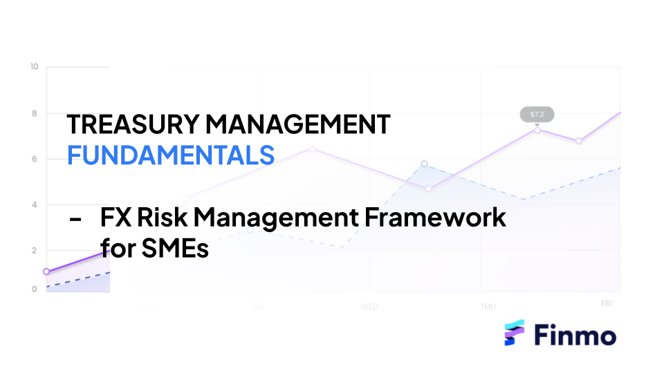 Deconstructing Hedging Complexity for SMEs