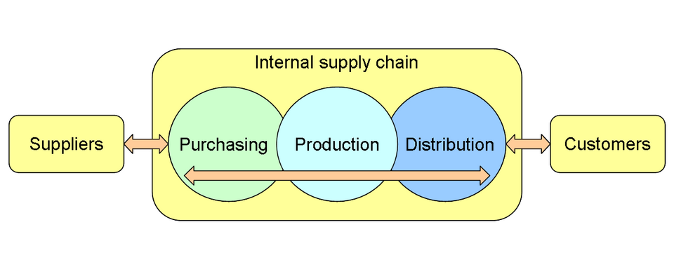 The Architecture of Abundance: Navigating the Five-Year Inflection Point Toward a Price-less…