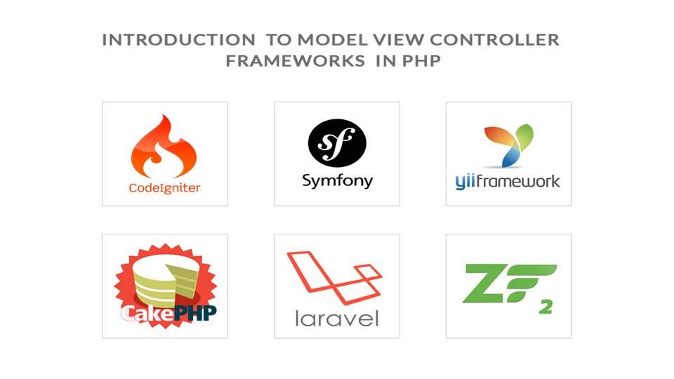 Review of MVC PHP FRAMEWORKS | by Paul ‘Tofunmi O. | Medium