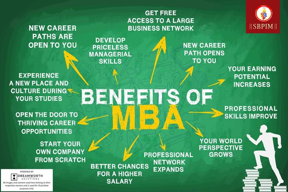 benefits-of-mba-sbpim-mba-is-master-of-business-by-s-b-patil-mba