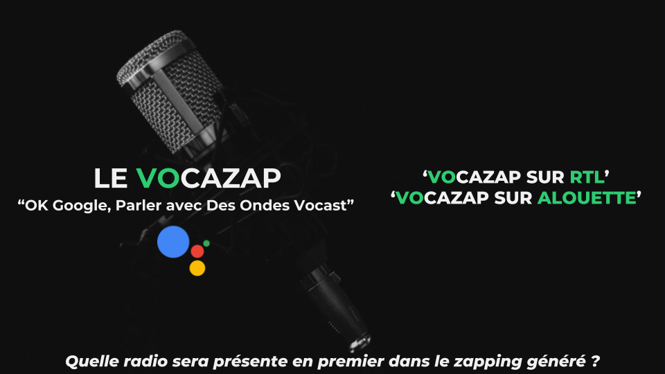 Pour faire connaître mon podcast, j'ai lancé un jeu concours via les  assistants vocaux — #Vocazap | by Anthony Gourraud | Medium