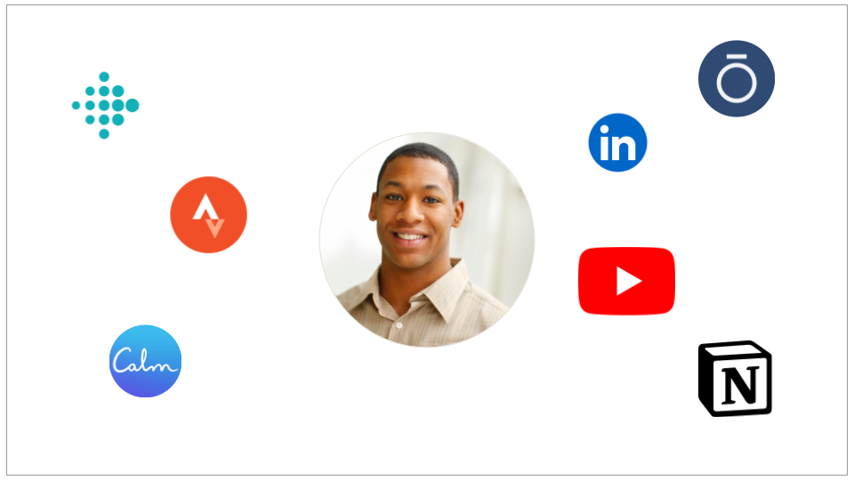 Avi — A Digital Twin Platform for Personalized AI Avatars