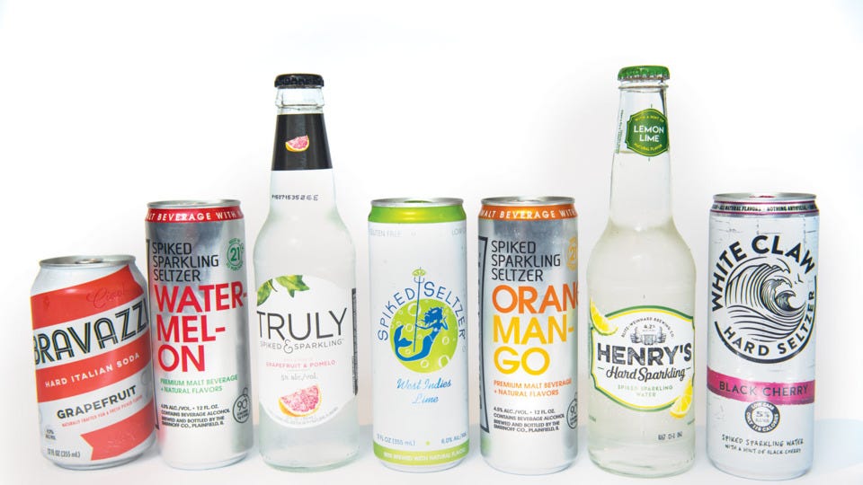 Best Grapefruit Beer Brands 2023 AtOnce