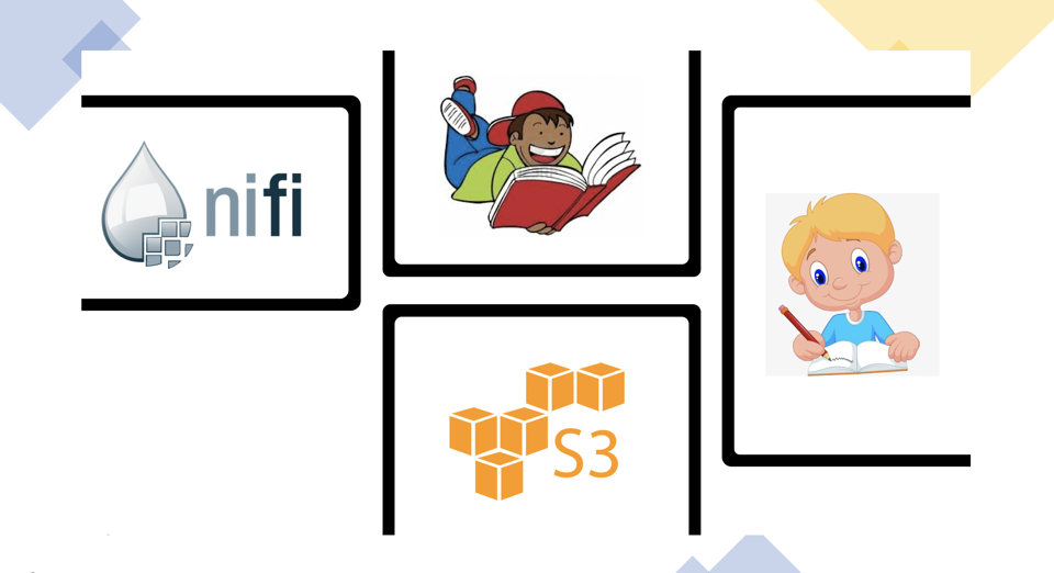 Reading & Writing data from/to S3 using NiFi by Balachandar Paulraj