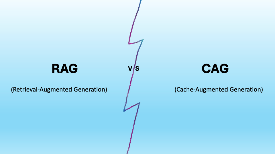 RAG vs. CAG: Choosing the Right AI Approach | by Neelamyadav | Feb ...