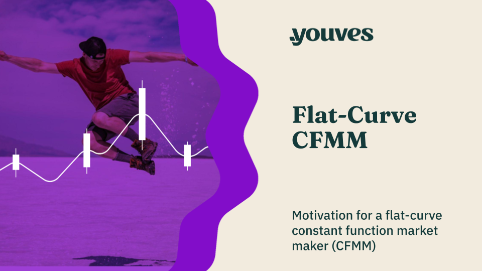 Flat-Curve Constant Function Market Maker Introduction