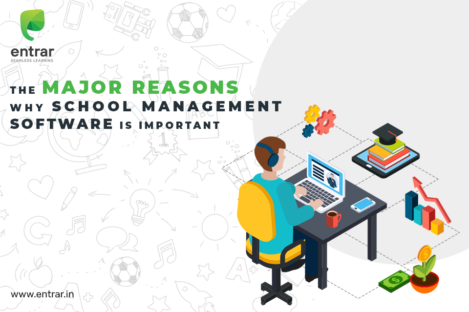 The major reasons why School Management Software is important.