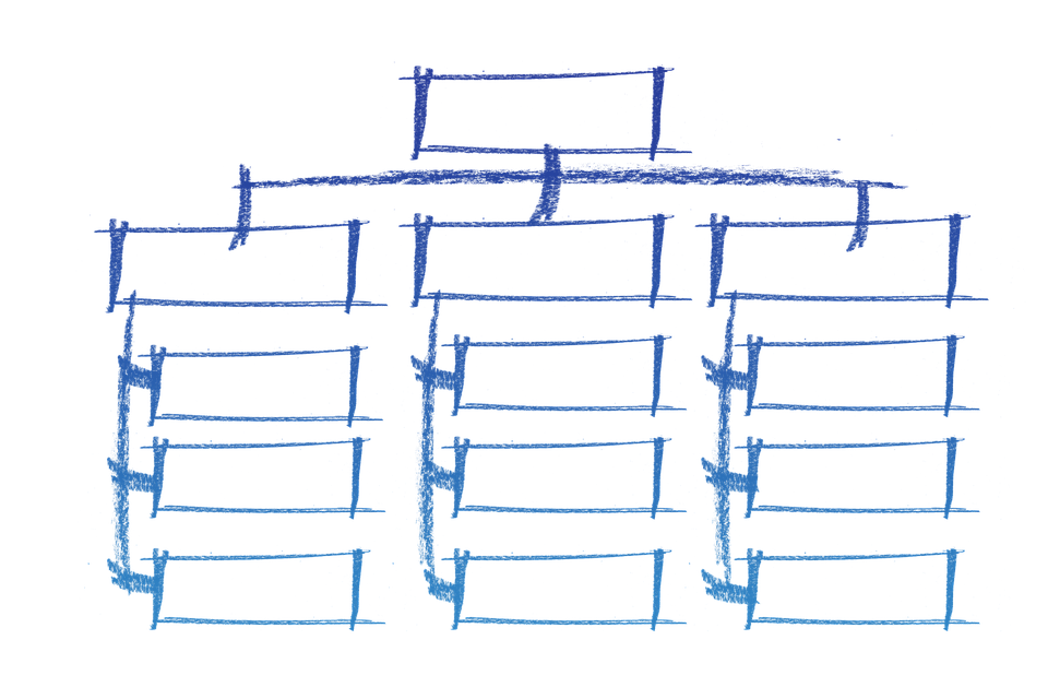 The org chart as a UX challenge. Sometimes the problem is the result of ...