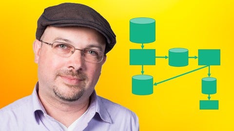 best System design course on Udemy