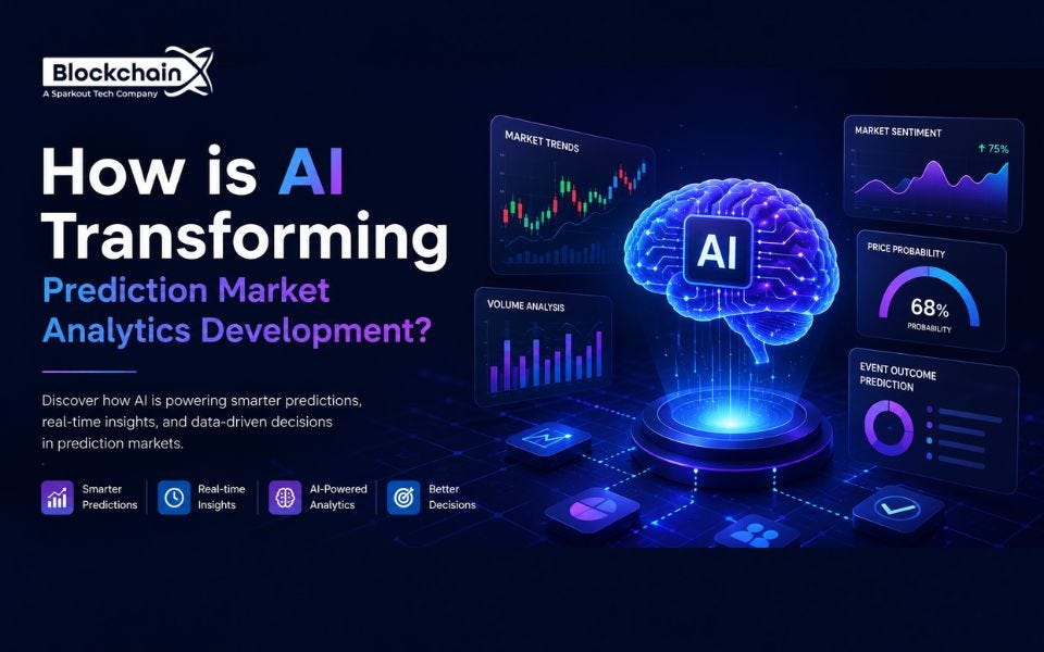 How is AI Transforming Prediction Market Analytics Development?