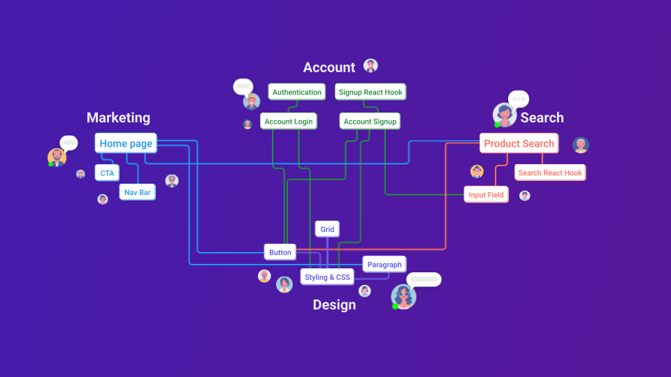 standardizing-the-development-environment-of-different-teams-in-the