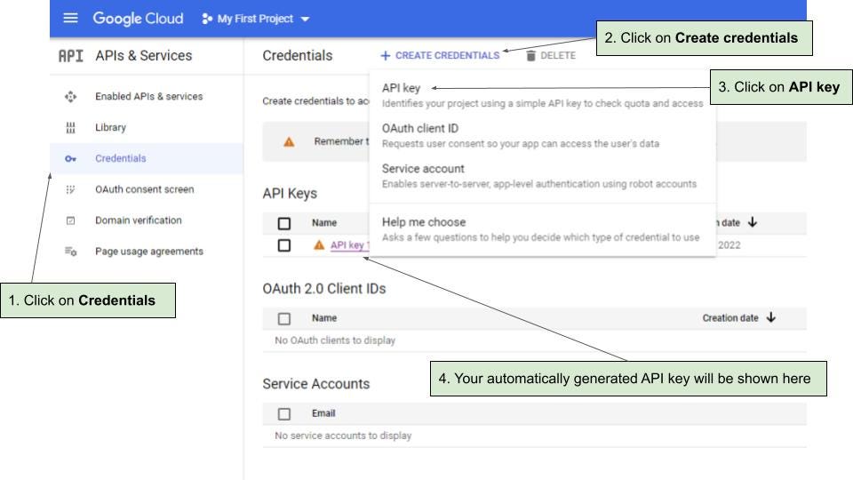 Google Books API and Implementation | by MehmetMusabeyoglu | Medium