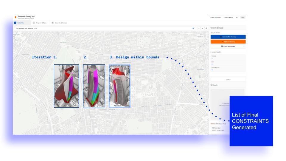 Reviewer Use-Case Website