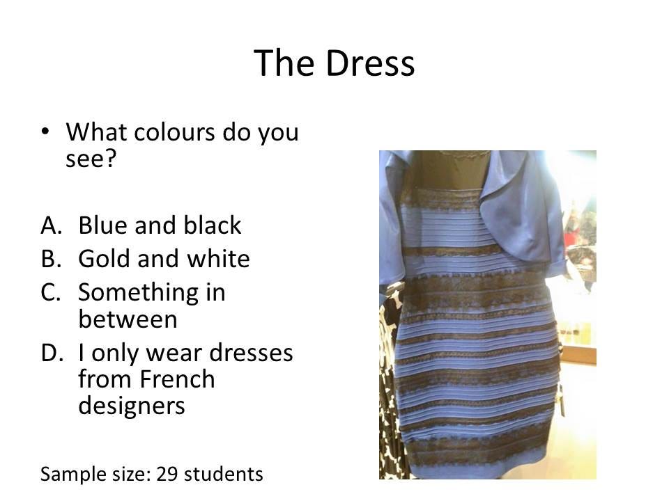 The Dress: An Interactive Classroom Experiment
