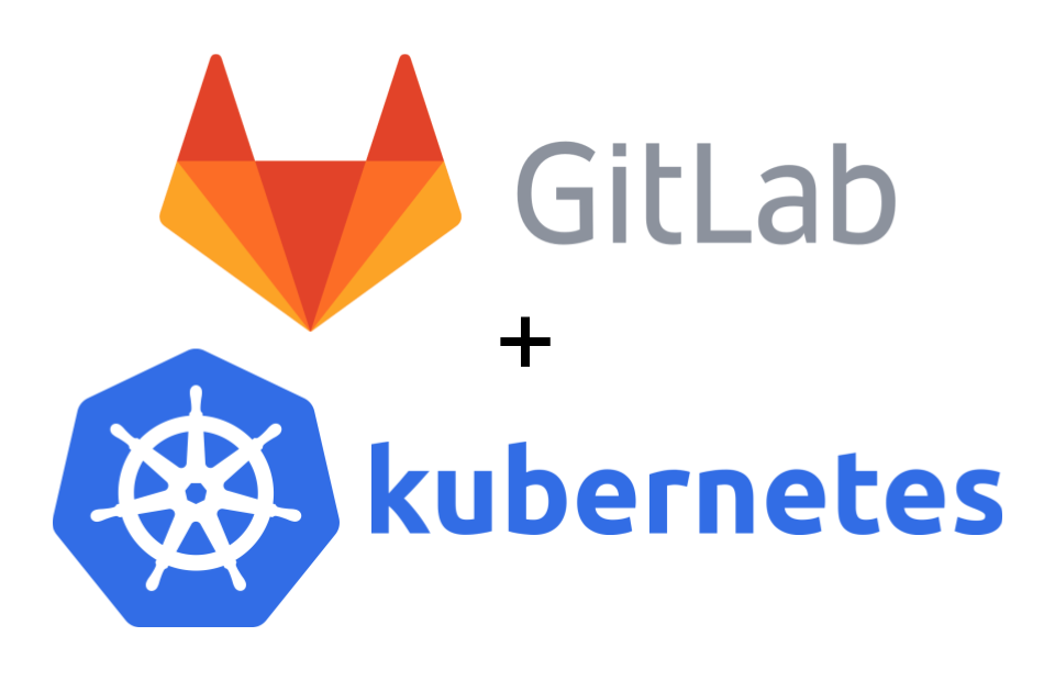 Automate Kubernetes deployments with Gitlab CI/CD | by Mauro Canuto | Medium