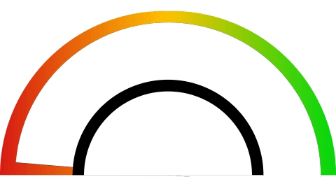 Creating a Speedometer with drawables and some tricks | by Tiago Araujo | Medium