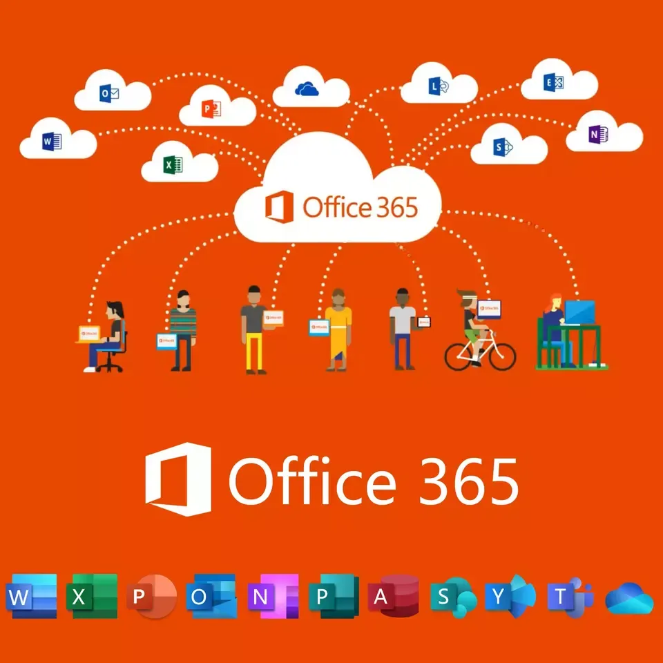 Benefits of Using Microsoft Office 365 by Amelialuke Oct, 2024 Medium