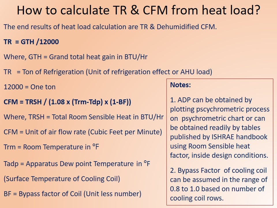 How to calculate TR & CFM from heat load? - Gajendra kumar - Medium