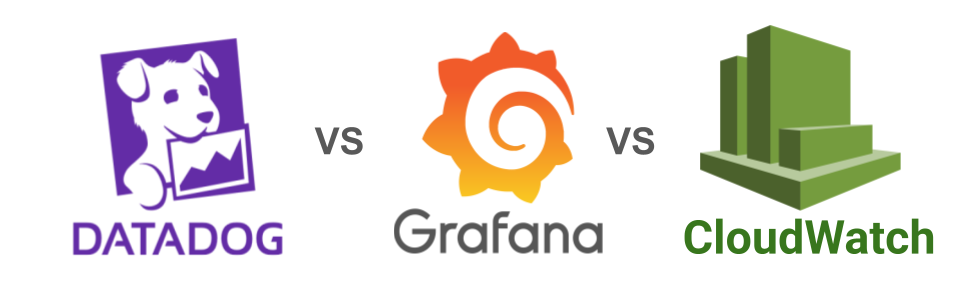 Datadog vs Grafana vs AWS CloudWatch | by Rajith | Innovation Incubator
