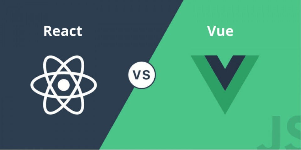React vs Vue js: The Future of Front-End Development | by I.G. Sanjula ...