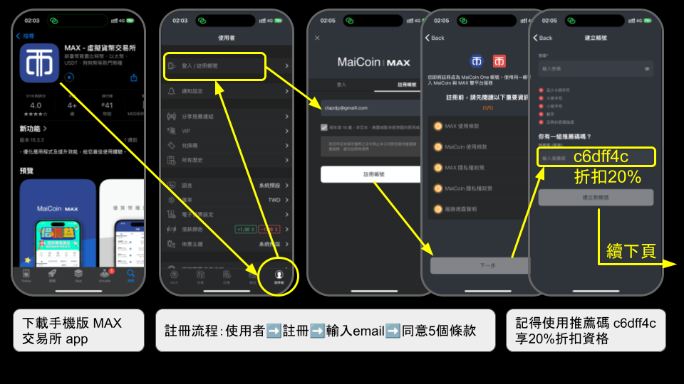 新手快速入圈教學手冊：從幣圈出入金，到抓內幕大戶。 Max、Bybit、OKX、幣安、Etherfi