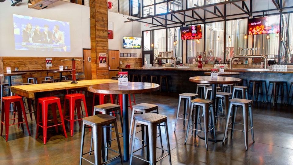 Places to visit in Garland Texas. There are plenty of things to do and