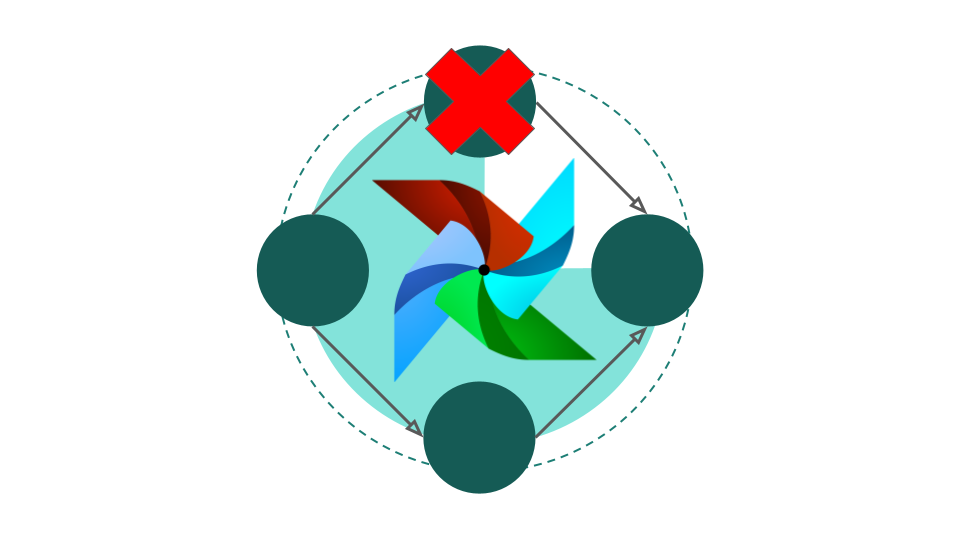 Skip Tasks Based on Given Date in Airflow | by Erkan Ekser | Medium