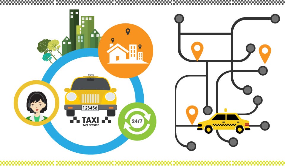 taxi-booking-app-a-taxi-app-so-to-speak-has-got-by-tibs-solutions