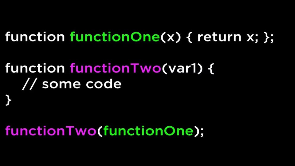 Callbacks in Javascript. One aspect of Javascript that I really… | by ...
