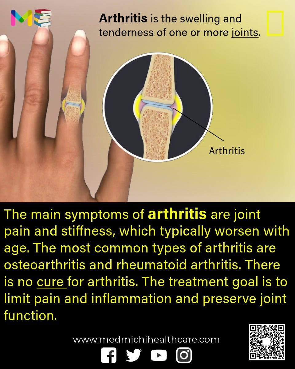 Arthritis - Medmichihealthcare.com - Medium