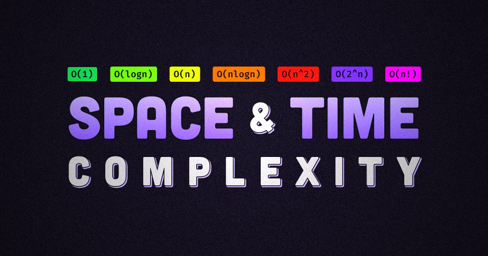 Space and Time Complexity. Understand BigO, and its use for… | by ...