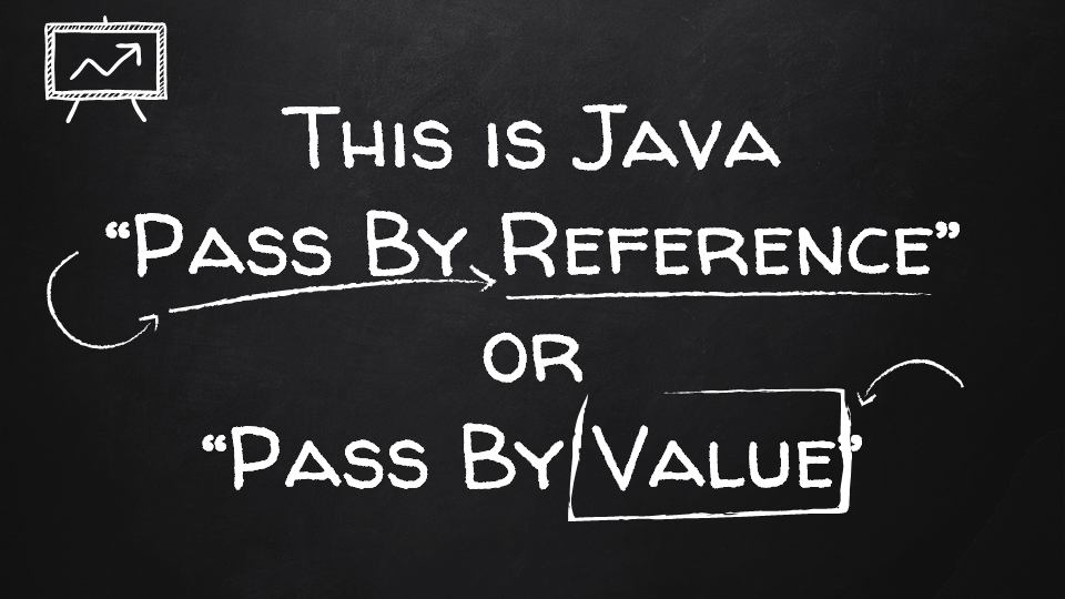Is Java 