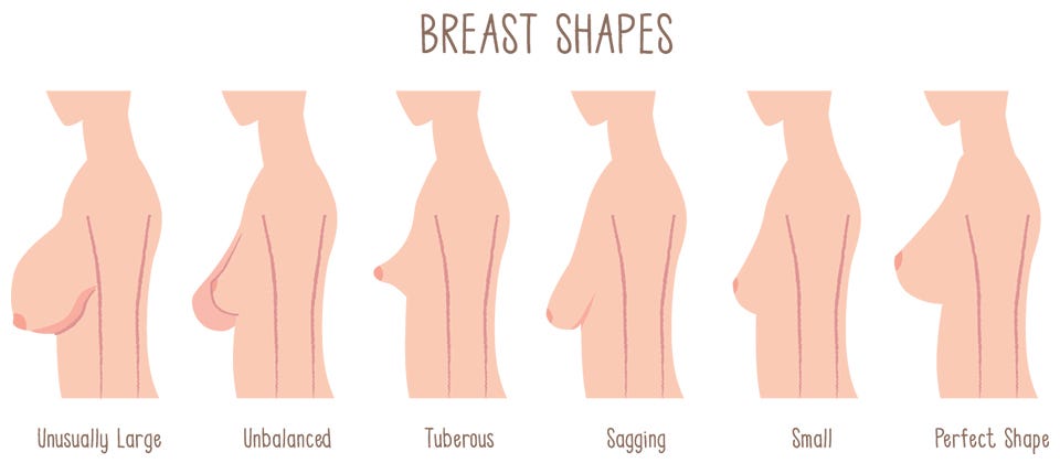 perfect natural boobs Atlanta Liposuction