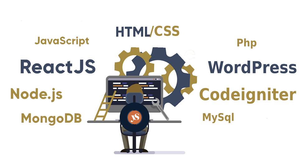 JavaScript advanced Feature(Callback Functions) | by Yogesh Satale | Medium