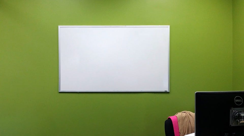 Operation: White Board. How I turned my whole apartment into a…, by Keri  Savoca
