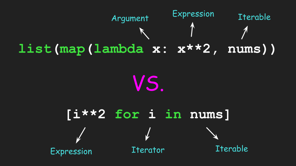 Is map or Lambda faster?